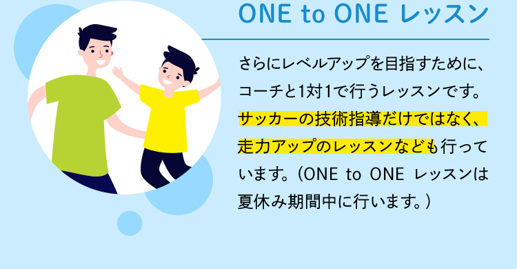 ONEtoONEレッスン さらにレベルアップを目指すために、コーチと1対1で行うレッスンです。サッカーの技術指導だけではなく、走力アップのレッスンなども行っています。（ONEtoONEレッスンは夏休み期間中に行います。）