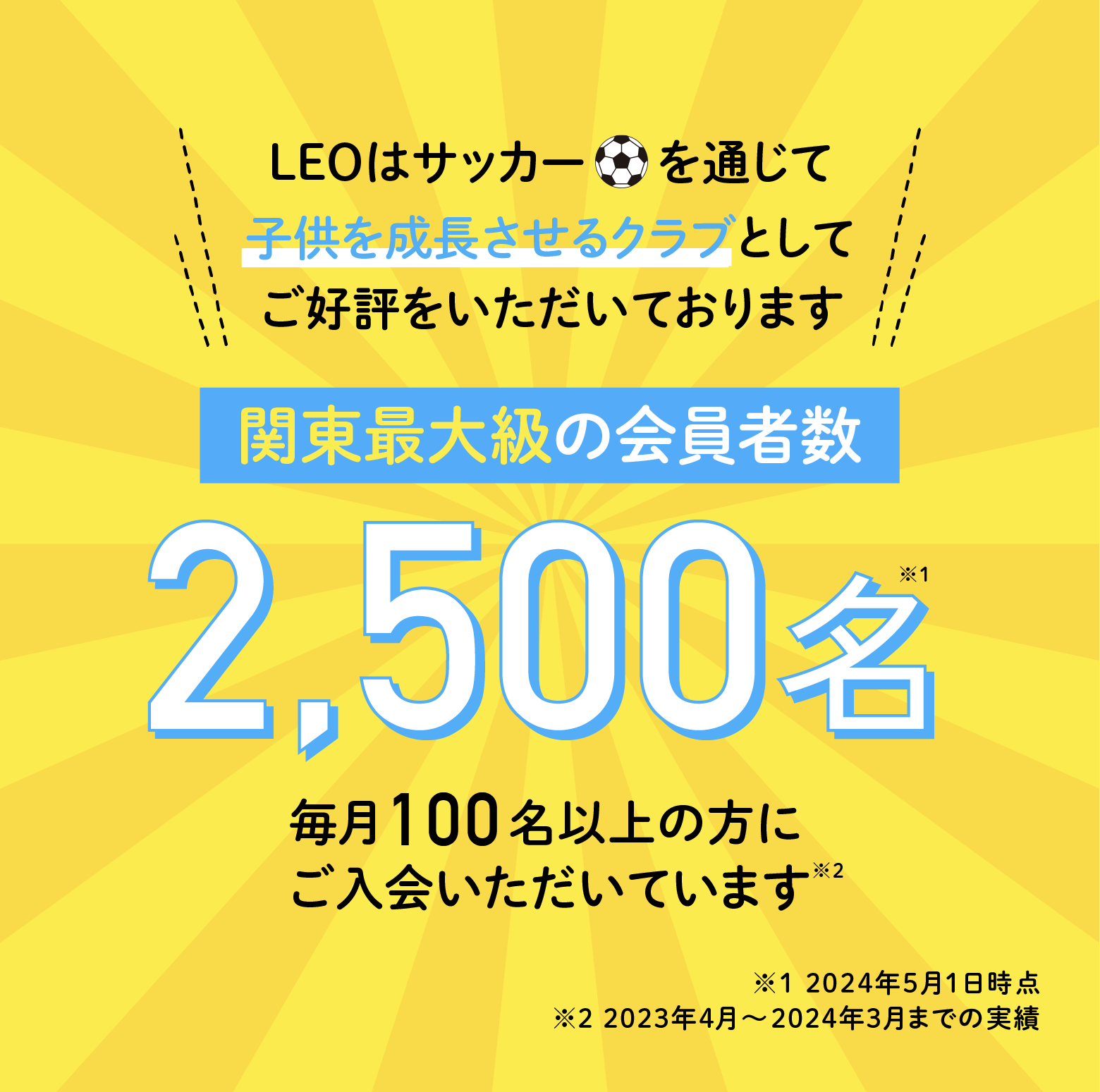 LEOはサッカーを通じて子供を成長させるクラブとしてご好評をいただいております